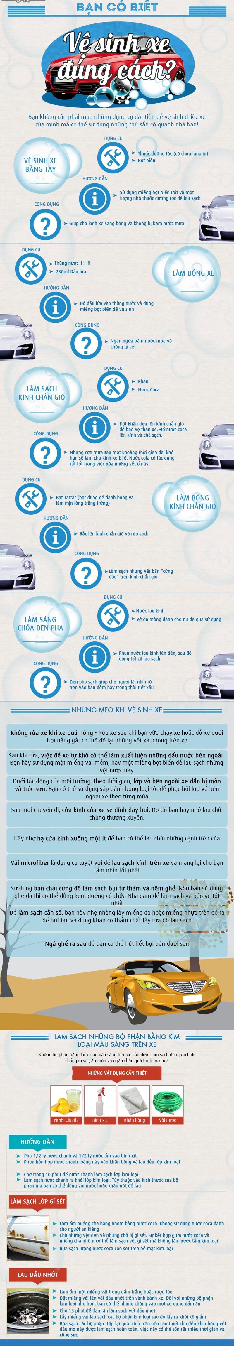 Hướng dẫn vệ sinh xe hơi đúng cách.